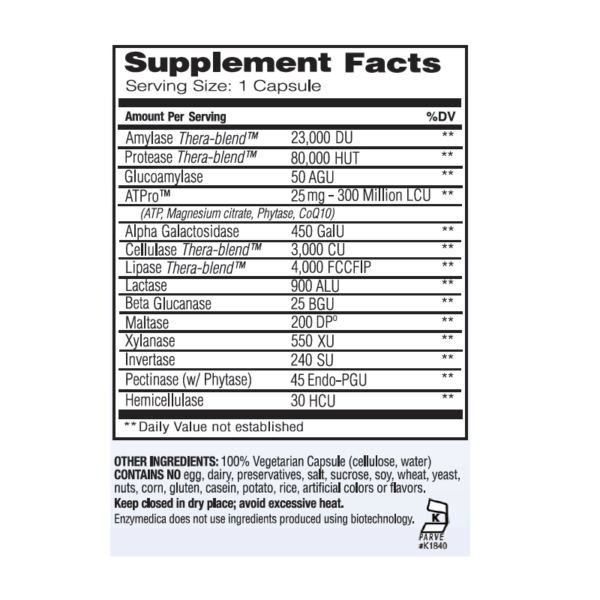 Fakty o enzýme Enzymedica_Digest-Gold_supplement