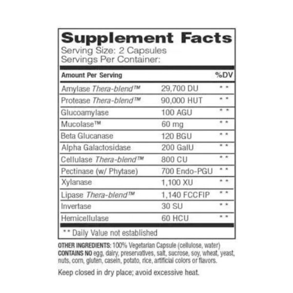 Enzymedica_MucoStop_Supplement Facts