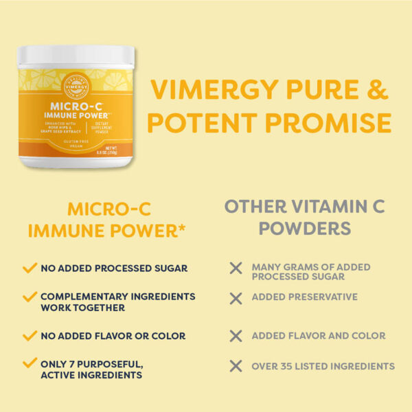 Vimergy-Micro-C-Immune-Power_250-g