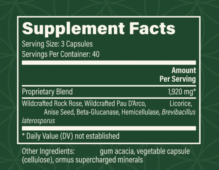 Global Healing Center Candida Balance Label scaled