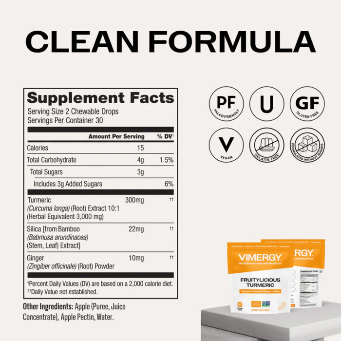 Fruitylicious Turmeric 6