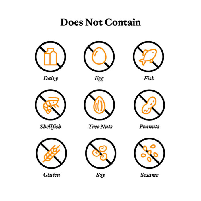 Energy Nutrients 3