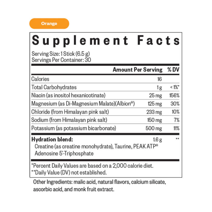 Optimal Electrolyte Sticks 2