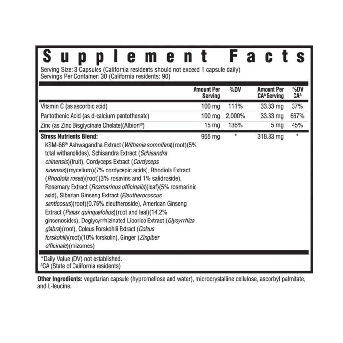 Stress Nutrients 2