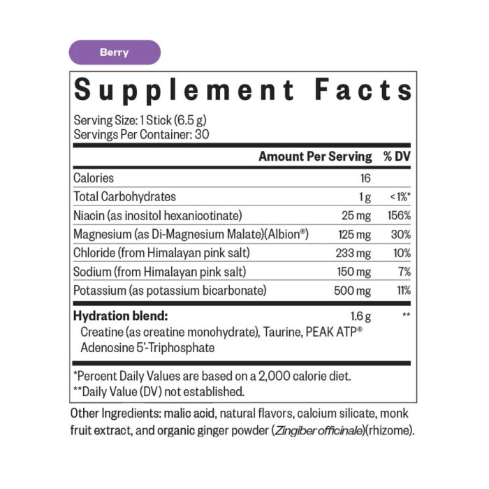 Optimal Electrolyte Sticks Berry 2