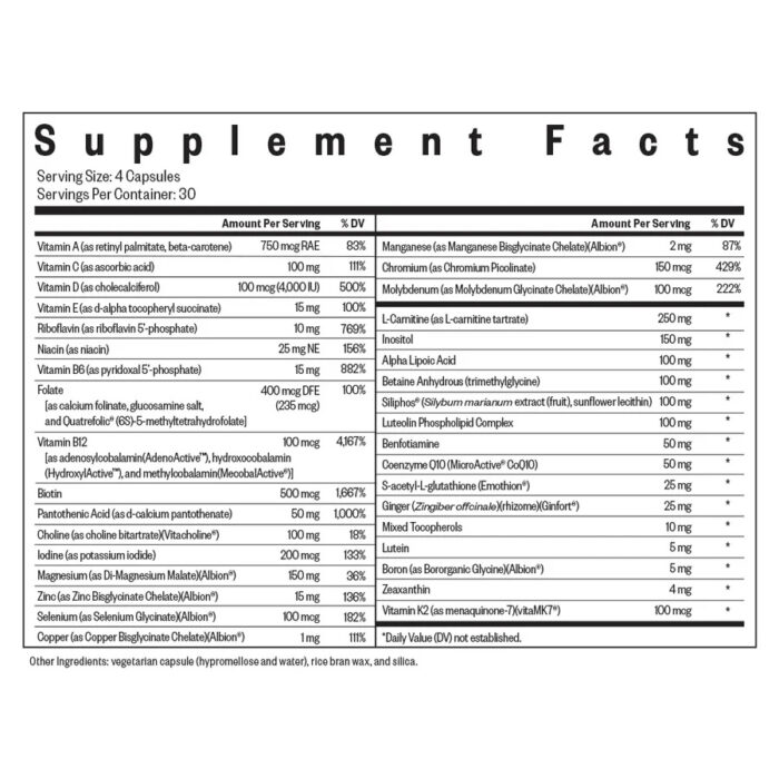 Seeking Health Optimal Woman 2